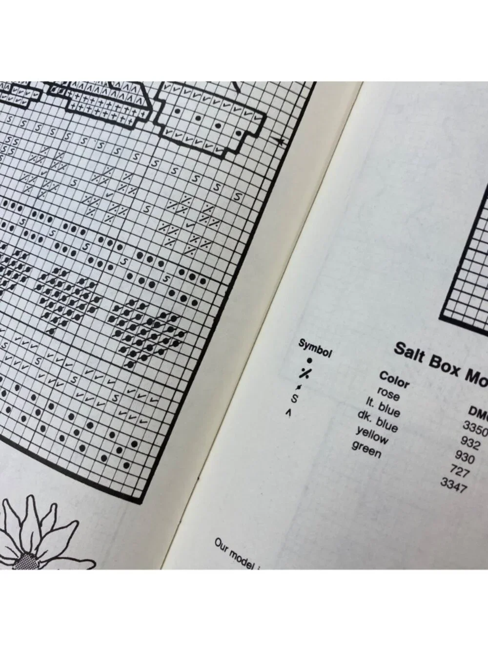 Vintage Annie Potter Cross-Stitch & Needlepoint Pattern Instruction Book 56